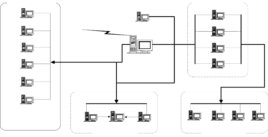 Các lĩnh vực kiểm tra kiểm soát Các cơ quan công quyền Khối pháp luật hành 3