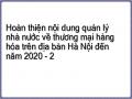 Hoàn thiện nội dung quản lý nhà nước về thương mại hàng hóa trên địa bàn Hà Nội đến năm 2020 - 2