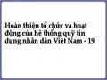 Hoàn thiện tổ chức và hoạt động của hệ thống quỹ tín dụng nhân dân Việt Nam - 19