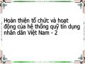 Hoàn thiện tổ chức và hoạt động của hệ thống quỹ tín dụng nhân dân Việt Nam - 2