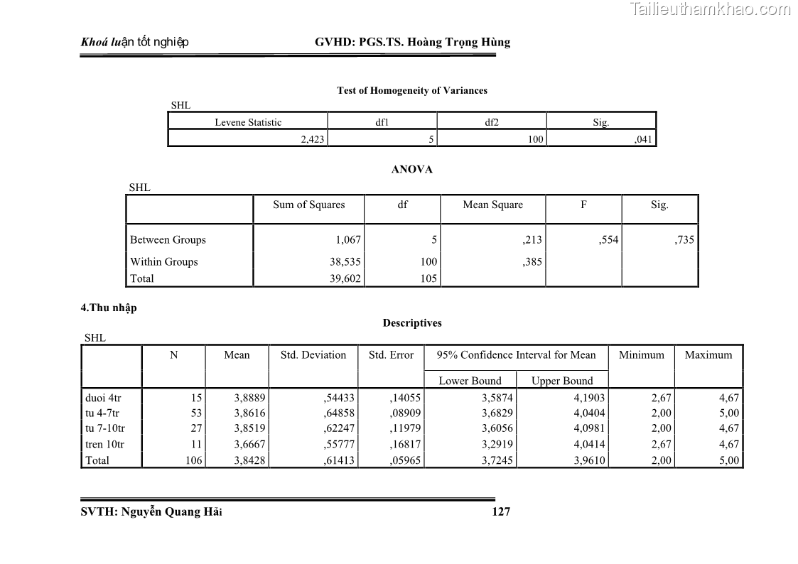 Khóa luận tốt nghiệp Quản trị kinh doanh Nâng cao chất lượng dịch vụ tại DMZ Bar – Công ty cổ phần du lịch DMZ - 18 Trang 137