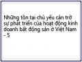 Những tồn tại chủ yếu cản trở sự phát triển của hoạt động kinh doanh bất động sản ở Việt Nam - 5