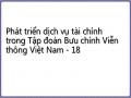 Phát triển dịch vụ tài chính trong Tập đoàn Bưu chính Viễn thông Việt Nam - 18