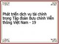 Phát triển dịch vụ tài chính trong Tập đoàn Bưu chính Viễn thông Việt Nam - 19