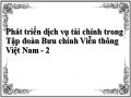 Phát triển dịch vụ tài chính trong Tập đoàn Bưu chính Viễn thông Việt Nam - 2