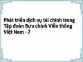 Phát triển dịch vụ tài chính trong Tập đoàn Bưu chính Viễn thông Việt Nam - 7