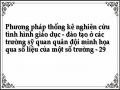 Phương pháp thống kê nghiên cứu tình hình giáo dục - đào tạo ở các trường sỹ quan quân đội minh họa qua số liệu của một số trường - 29