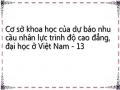 Dự Báo Nhu Cầu Đào Tạo Nhân Lực Trình Độ Cao Đẳng , Đại Học Việt Nam Giai Đoạn 2011-2020