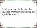 Cơ sở khoa học của dự báo nhu cầu nhân lực trình độ cao đẳng, đại học ở Việt Nam - 2