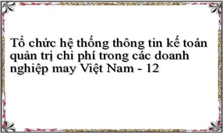 Kim Ngạch Xuất Khẩu Của Dệt May Việt Nam Từ 2005-2012