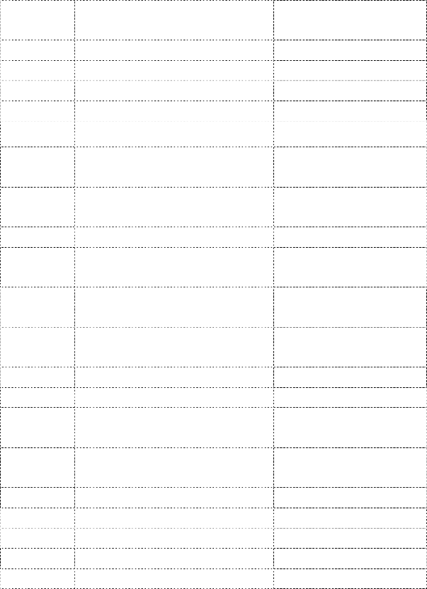 IF Dự án hội nhập quốc tế về thương mại Intergrated Framework IMF Quỹ tiền 2
