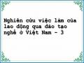 Nghiên cứu việc làm của lao động qua đào tạo nghề ở Việt Nam - 3