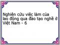 Nghiên cứu việc làm của lao động qua đào tạo nghề ở Việt Nam - 6