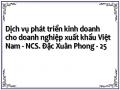 Dịch vụ phát triển kinh doanh cho doanh nghiệp xuất khẩu Việt Nam - NCS. Đặc Xuân Phong - 25