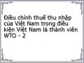 Điều chỉnh thuế thu nhập của Việt Nam trong điều kiện Việt Nam là thành viên WTO - 2