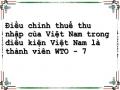 Thực Trạng Điều Chỉnh Thuế Thu Nhập Trong Điều Kiện Việt Nam Là Thành Viên
