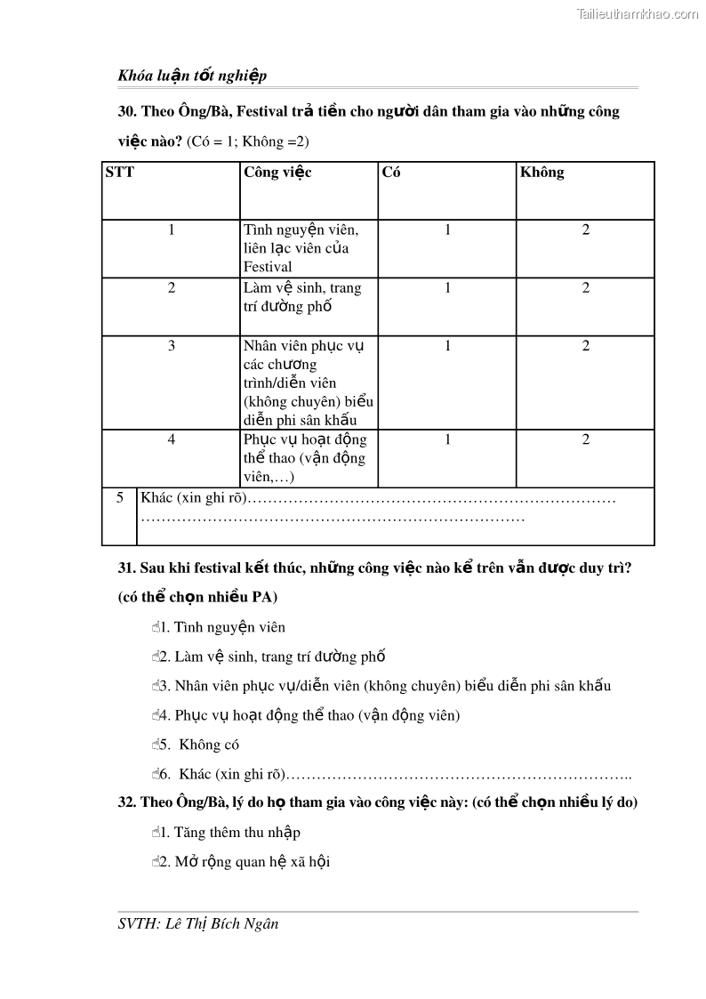 Khóa luận tốt nghiệp Tác động của Festival đến đời sống người dân thành phố Huế Nghiên cứu trường hợp tại 2 phường Thuận Thành, Phú Hội - thành phố Huế - 15 Trang 113