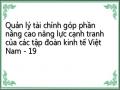 Quản lý tài chính góp phần nâng cao năng lực cạnh tranh của các tập đoàn kinh tế Việt Nam - 19