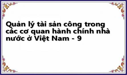 Quản lý tài sản công trong các cơ quan hành chính nhà nước ở Việt Nam - 9