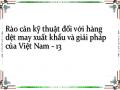 Thực Trạng Vượt Rào Cản Kỹ Thuật Đối Với Hàng Dệt May Xuất Khẩu Của Việt Nam Thời Gian