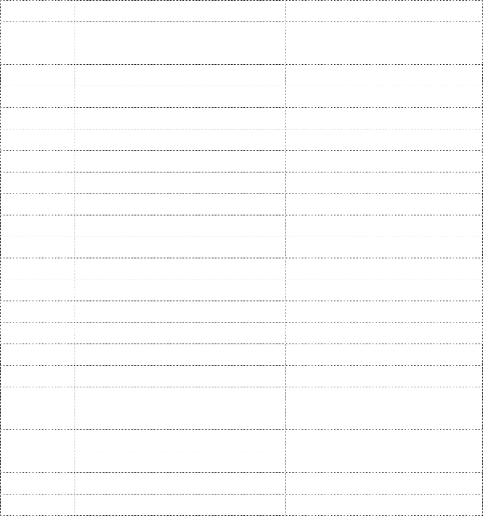 HTX Hợp Tác Xã ICOR Chỉ Tiêu Phản Ánh Hiệu Quả Sử Dụng Vốn KCN Khu Công 2
