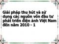 Giải pháp thu hút và sử dụng các nguồn vốn đầu tư phát triển điện ảnh Việt Nam đến năm 2010
