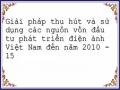 Giải pháp thu hút và sử dụng các nguồn vốn đầu tư phát triển điện ảnh Việt Nam đến năm 2010 - 15