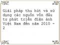 Giải pháp thu hút và sử dụng các nguồn vốn đầu tư phát triển điện ảnh Việt Nam đến năm 2010 - 2