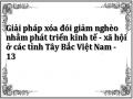 Bài Học Rút Ra Cho Việt Nam Về Xđgn
