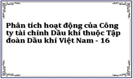 Phân tích hoạt động của Công ty tài chính Dầu khí thuộc Tập đoàn Dầu khí Việt Nam - 16