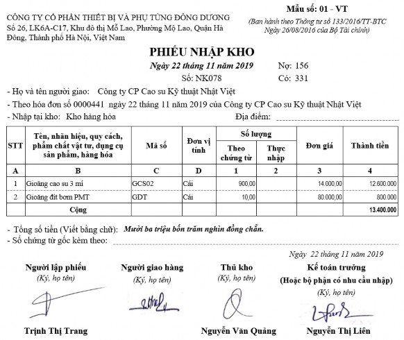 Nguồn Công ty cổ phần thiết bị và phụ tùng Đông Dương 2
