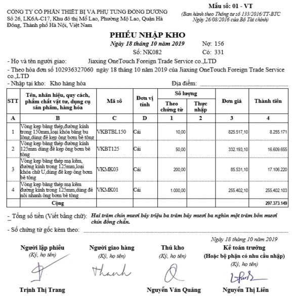 Nguồn Công ty cổ phần thiết bị và phụ tùng Đông Dương Nguồn Công ty cổ 7