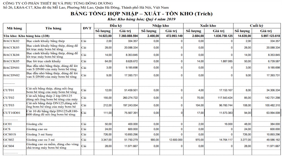 Phụ lục 2 21 Sổ Nhật ký chung 1