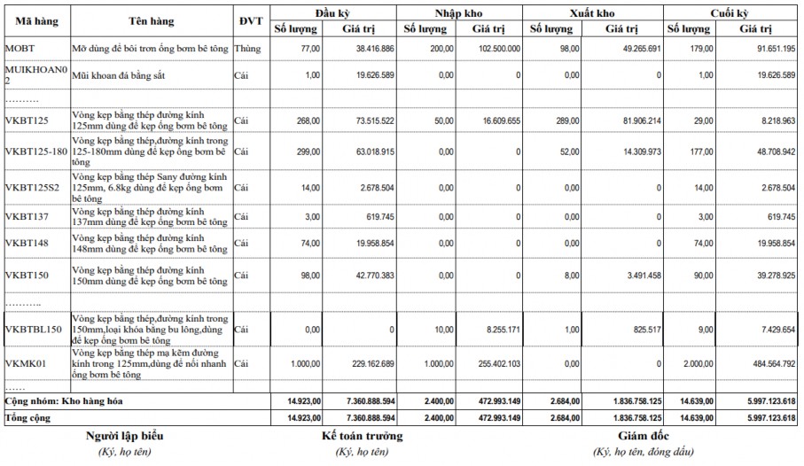 Phụ lục 2 21 Sổ Nhật ký chung 2