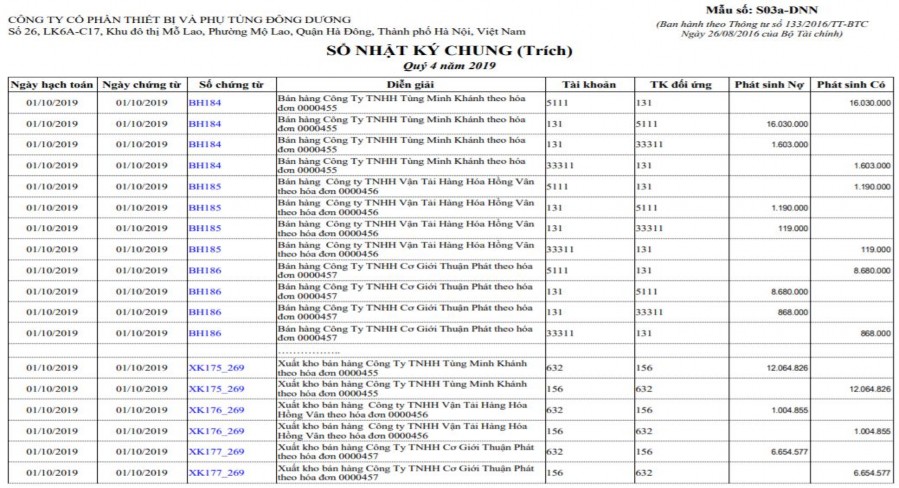 Phụ lục 2 21 Sổ Nhật ký chung 3