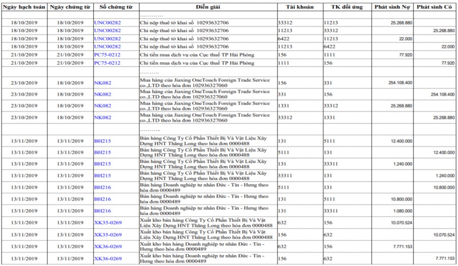 Phụ lục 2 21 Sổ Nhật ký chung 4