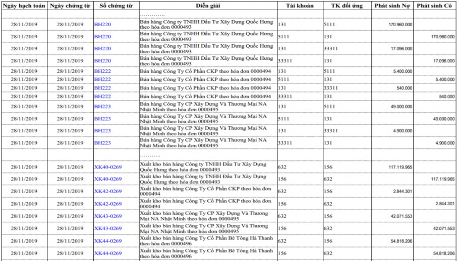Phụ lục 2 21 Sổ Nhật ký chung 6
