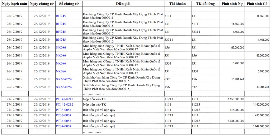 Phụ lục 2 21 Sổ Nhật ký chung 8