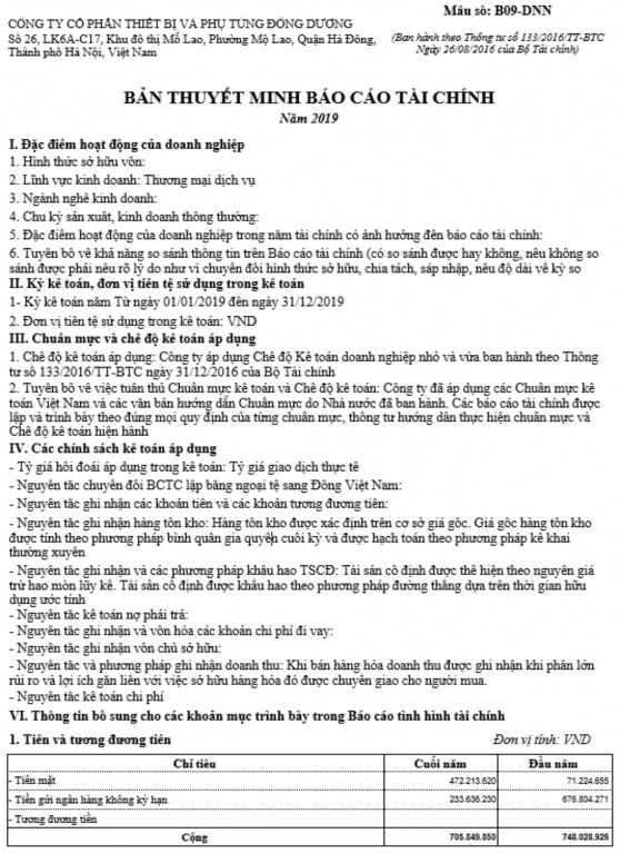 Phụ lục 2 28 Báo cáo nhập – xuất – tồn Trích 1