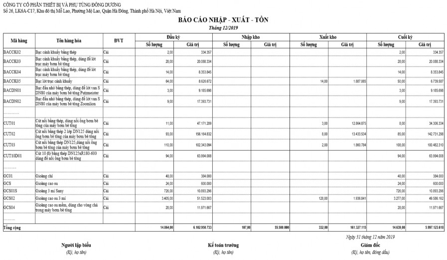 Phụ lục 2 28 Báo cáo nhập – xuất – tồn Trích 4