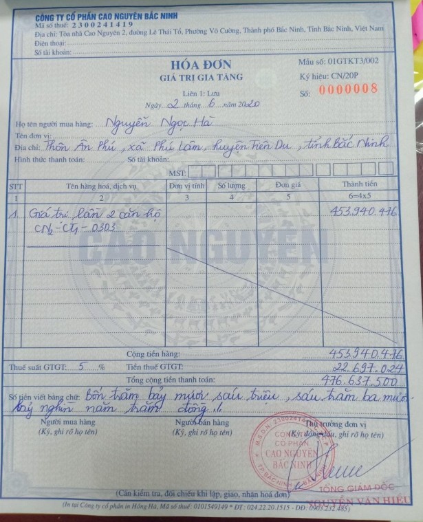 NGÂN HÀNG NNo và PTNT VN Chi nhánh Tỉnh Bắc Ninh MST 0100686174 043 Phụ lục số 14 3