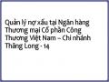 Quản lý nợ xấu tại Ngân hàng Thương mại Cổ phần Công Thương Việt Nam – Chi nhánh Thăng Long - 14