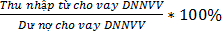 dư nợ cho vay DNNVV Chỉ tiêu này phản ánh khả năng sinh lời của hoạt động cho 4