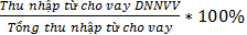tổng thu nhập từ hoạt động cho vay Chỉ tiêu này thể hiện tỷ trọng thu nhập 6