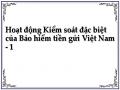 Hoạt động Kiểm soát đặc biệt của Bảo hiểm tiền gửi Việt Nam - 1