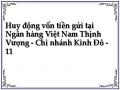 Định Hướng Nhằm Tăng Cường Huy Động Vốn Tiền Gửi Của Ngân Hàng Việt Nam Thịnh Vượng-