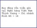Huy động vốn tiền gửi tại Ngân hàng Việt Nam Thịnh Vượng - Chi nhánh Kinh Đô - 14