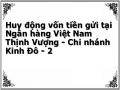 Huy động vốn tiền gửi tại Ngân hàng Việt Nam Thịnh Vượng - Chi nhánh Kinh Đô - 2