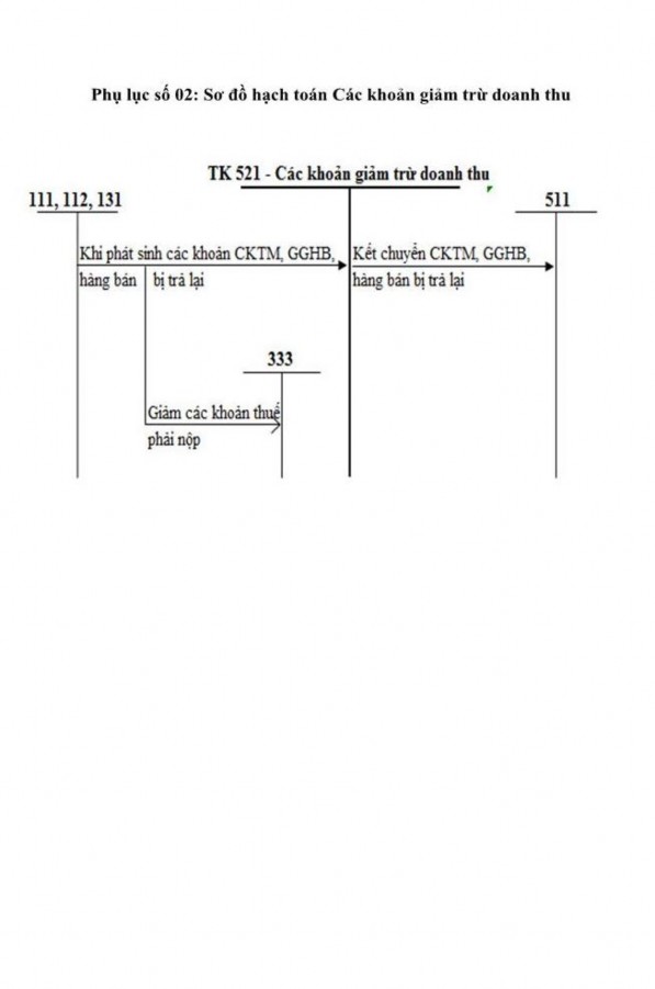 2019 của Công ty Cổ phần Môi trường và Công trình Đô thị Thái Nguyên 2