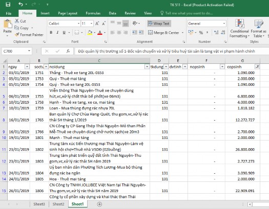Phụ lục 16 Hợp đồng kinh tế Phụ lục 17 Hóa đơn GTGT Phụ lục 18 3